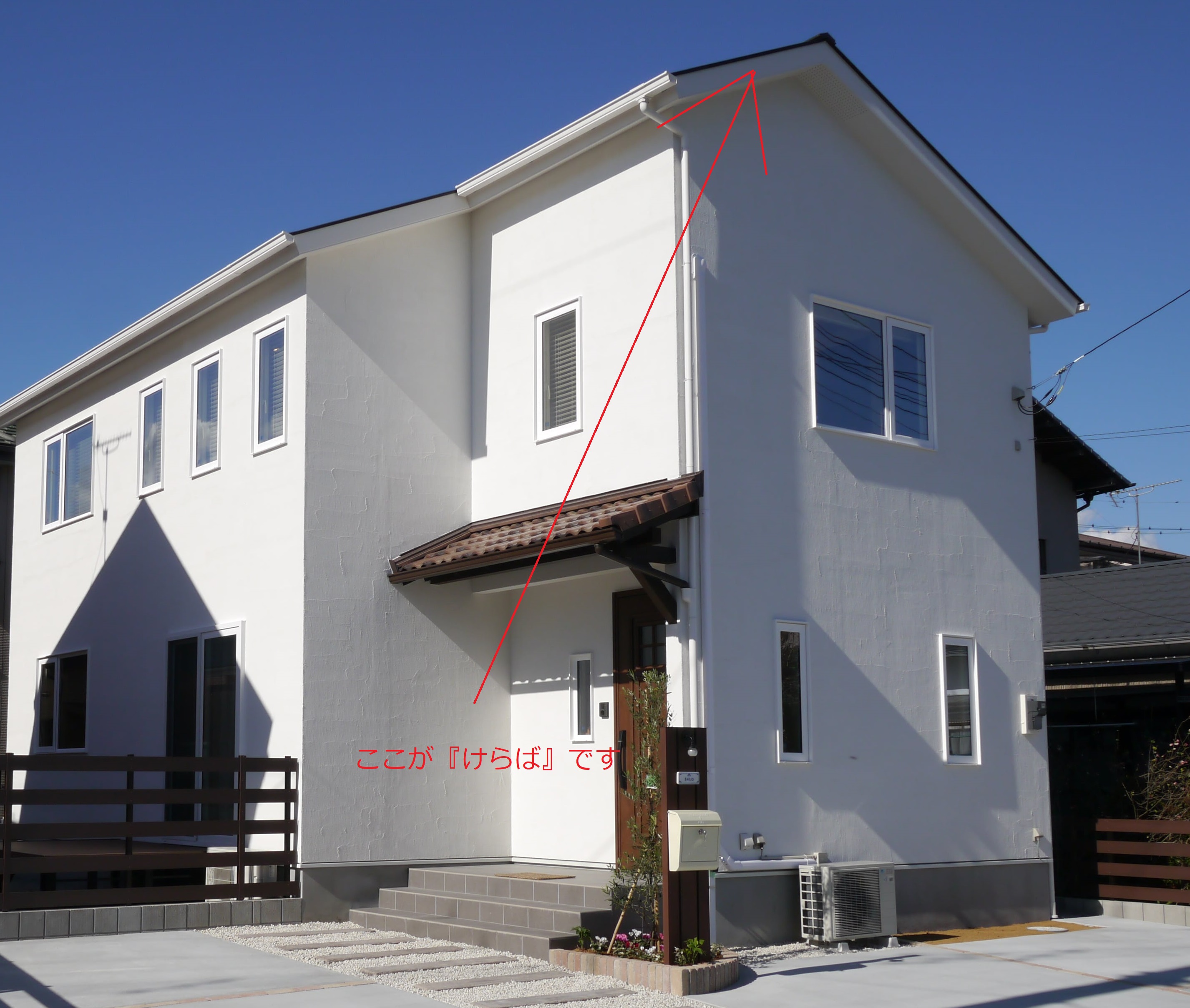 建築用語クイズ 静岡県静岡市の工務店sanki Haus サンキハウス