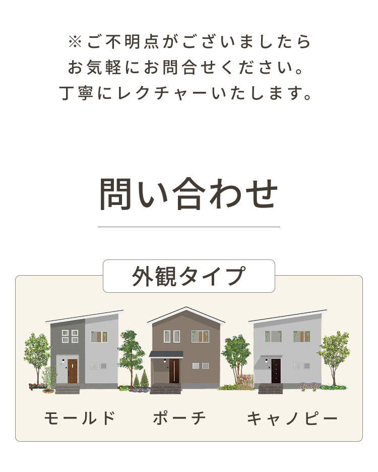 送付された間取り図から3Dシミュレーション作ります。