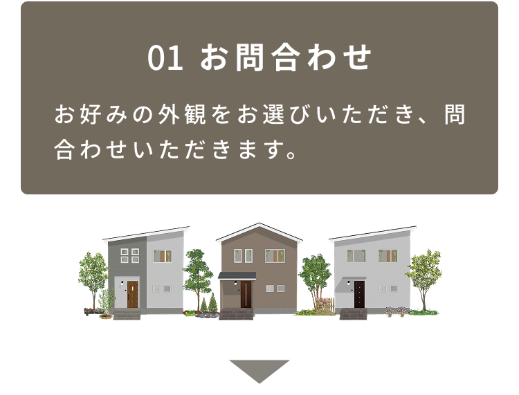 外観デザインも3種類用意